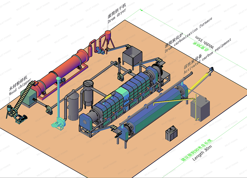 Activated carbon equipment of production line